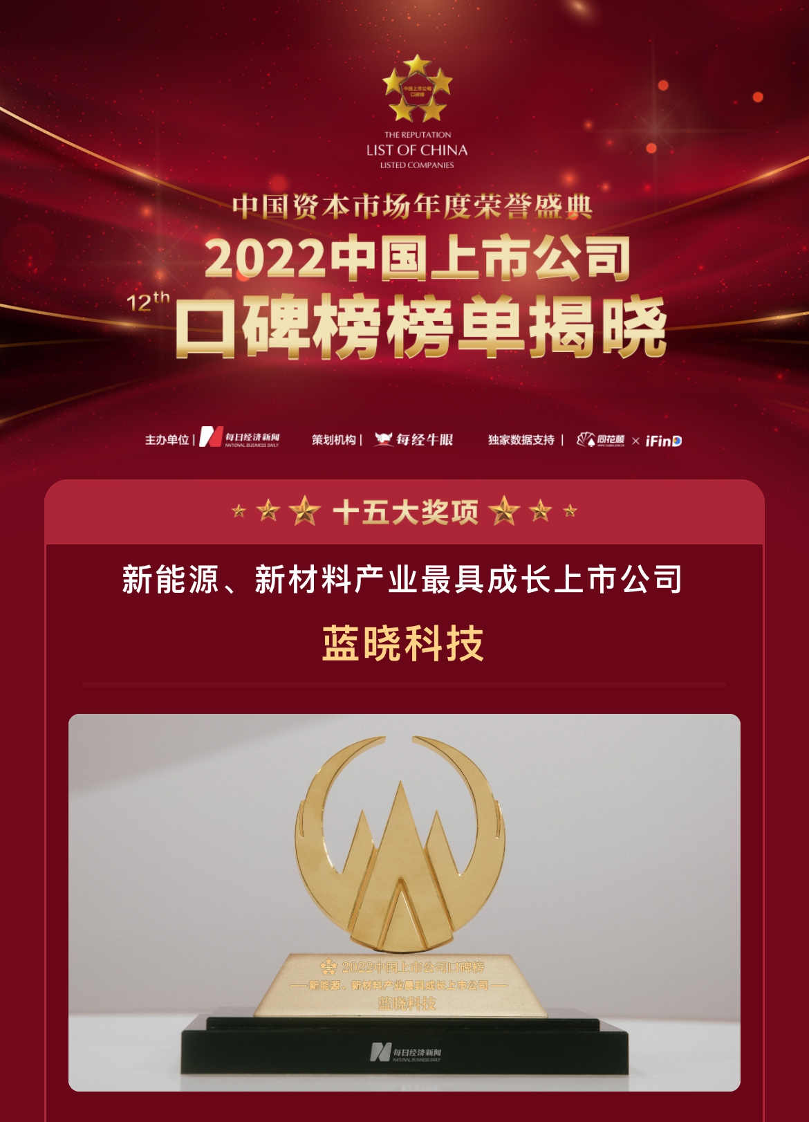 Z6尊龙科技荣膺“第十二届中国上市公司口碑榜”两项大奖 Z6尊龙科技荣膺“第十二届中国上市公司口碑榜”两项大奖