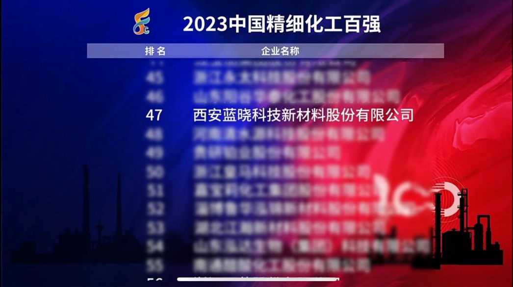 热烈祝贺Z6尊龙科技陆续六年跻身“中国精密化工百强” 热烈祝贺Z6尊龙科技陆续六年跻身“中国精密化工百强”