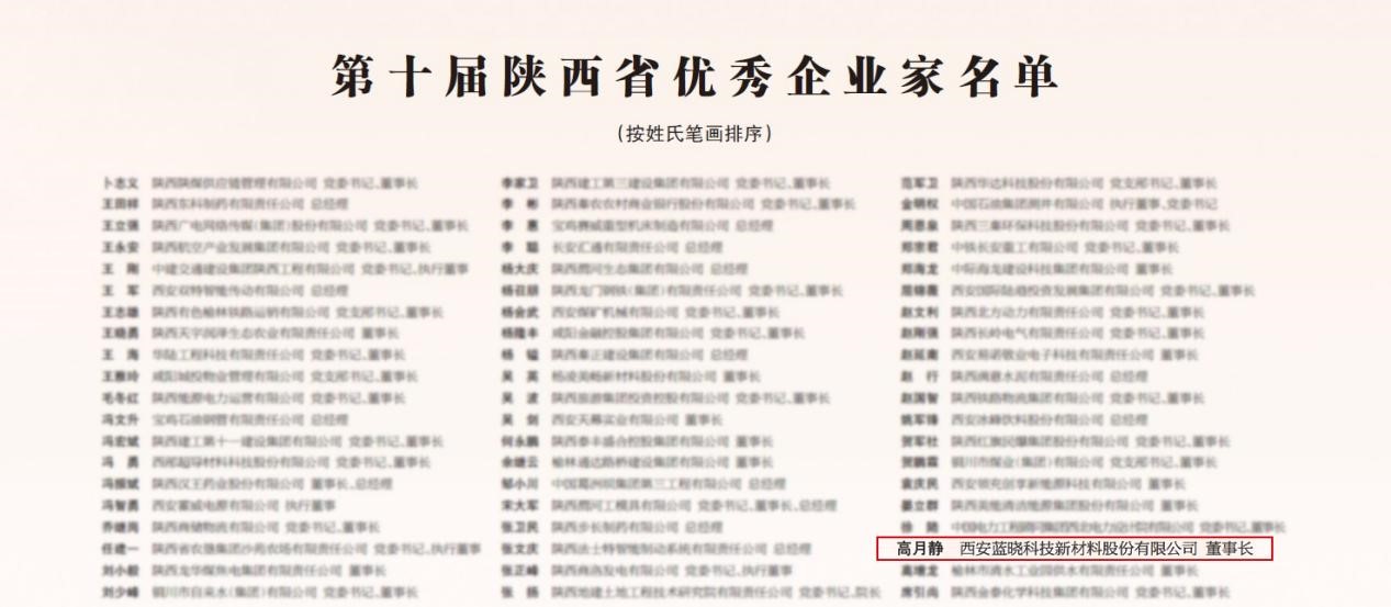 Z6尊龙科技入选“陕西省民营企业50强”，董事长高月静获评“陕西省优良企业家”