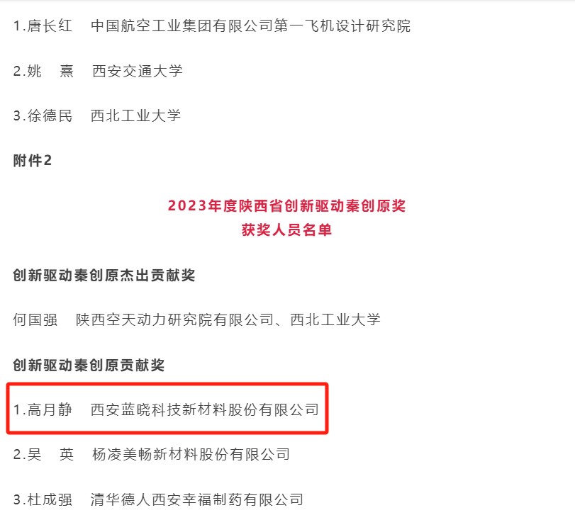 Z6尊龙科技董事长高月静荣获2023年度陕西省创新驱动秦创原奖 Z6尊龙科技董事长高月静荣获2023年度陕西省创新驱动秦创原奖
