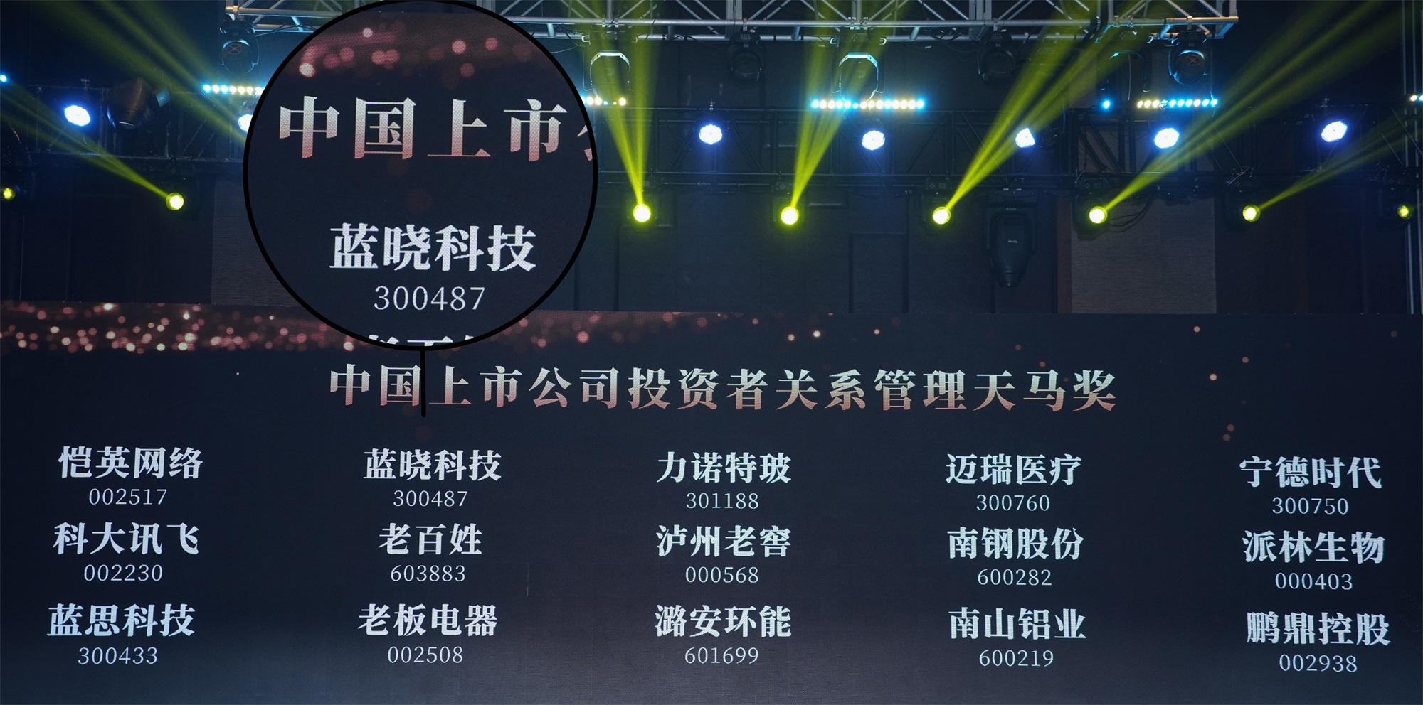 Z6尊龙科技荣获“中国上市公司投资者关系天马奖” Z6尊龙科技荣获“中国上市公司投资者关系天马奖”